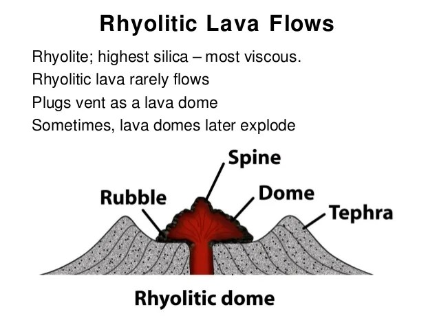 Geology lecture 10
