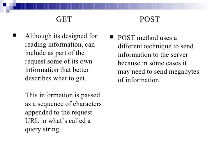 Difference between GET and POST method of form submission.