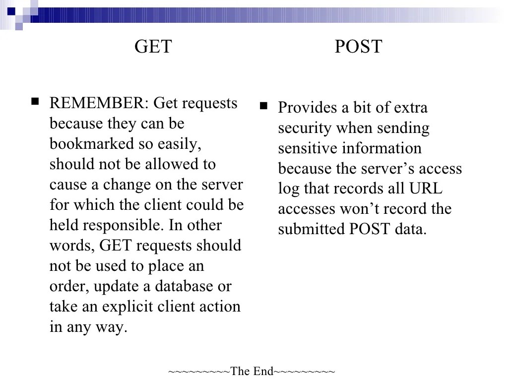 Difference between GET and POST method of form submission.