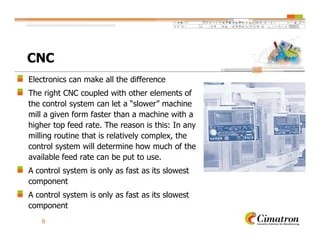 Empower CNC Machine | PDF