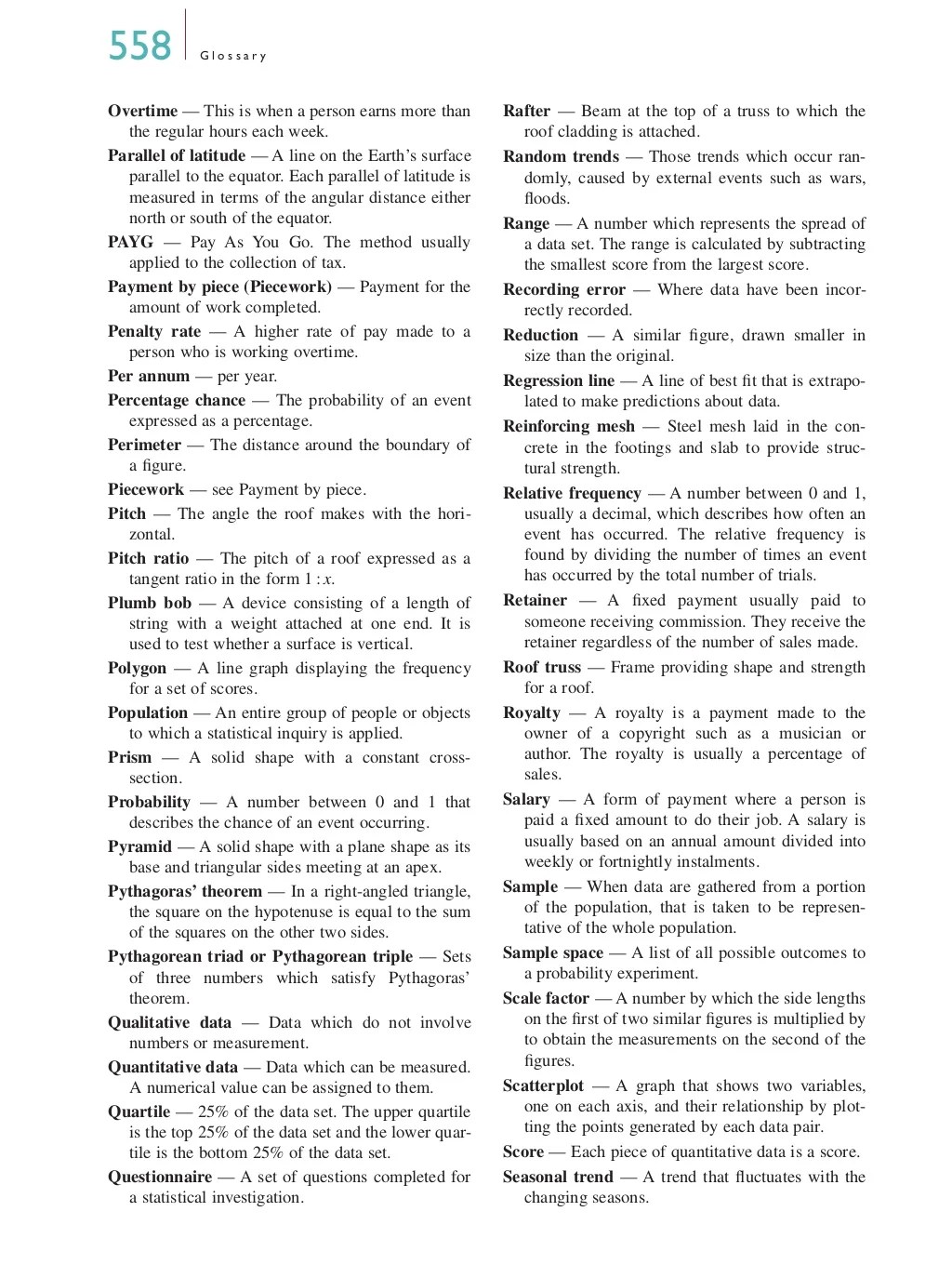 Maths A Glossary