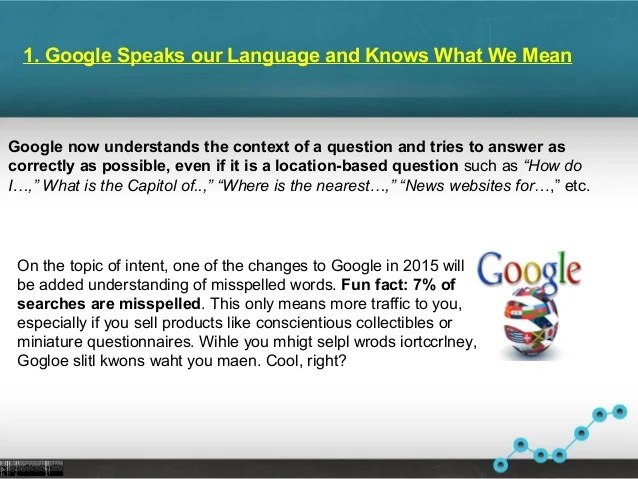 Google Algorithm Update History 2015