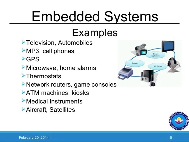 Embedded System