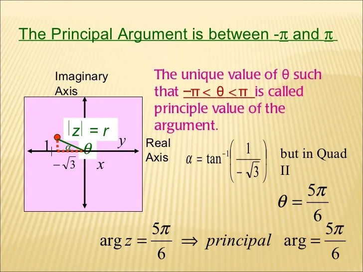 complex numbers