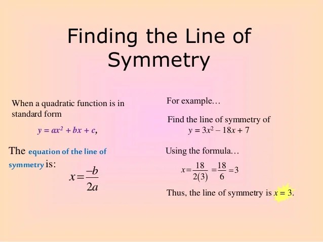 Graphing Quadratic Functions in Standard Form