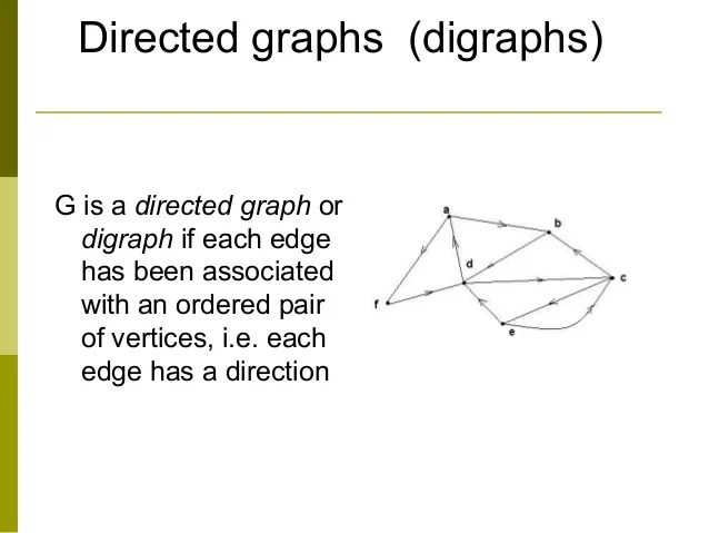 Graph theory presentation