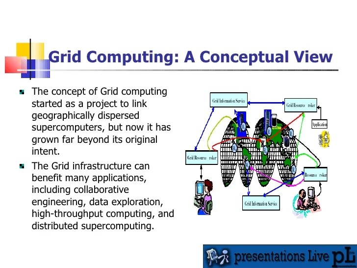 Grid computing