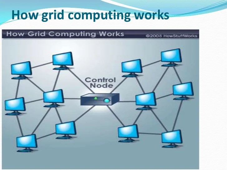 Grid computing Seminar PPT
