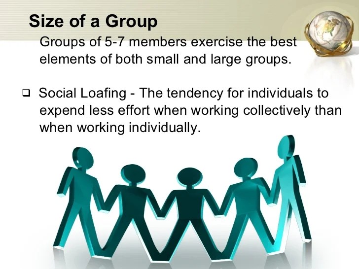FOUNDATION OF GROUP BEHAVIOR AND UNDERSTANDING WORK TEAM