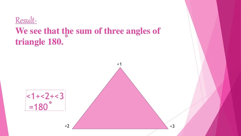 Sum of all Angles of a Triangle