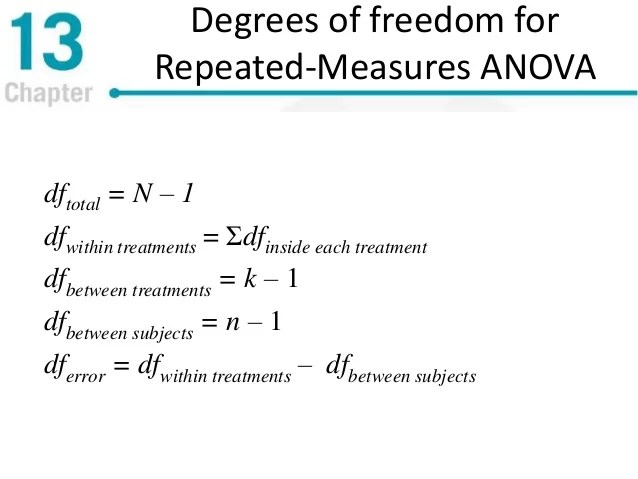 Degrees Degrees Of Freedom Formula