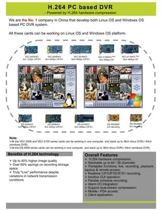 H 264 Pc Based Dvr | PPT