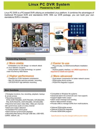 H 264 Pc Based Dvr | PPT