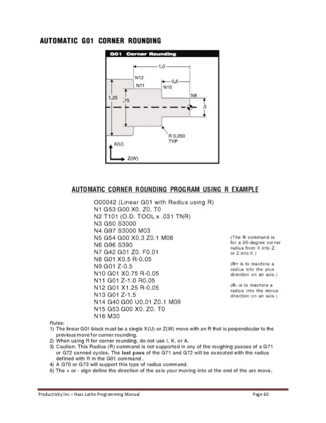 Haas lathe programming manual