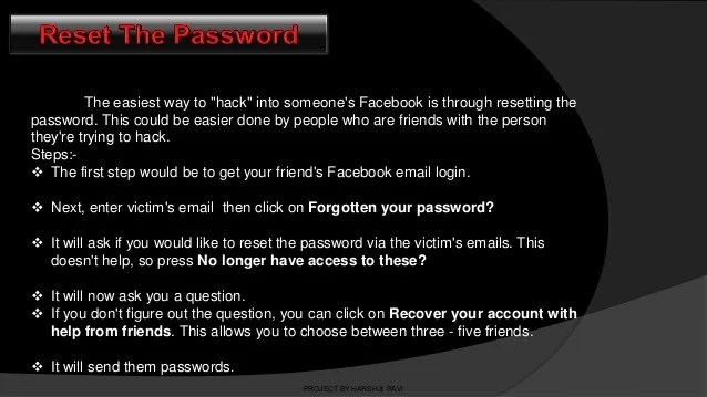 FULL MEANING OF HACKING