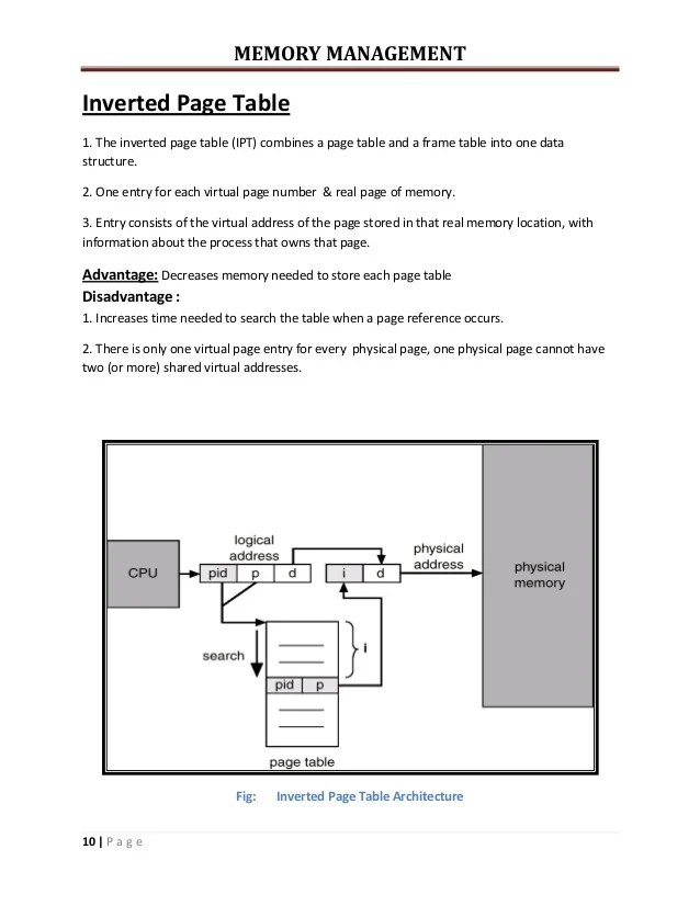 Hardware implementation of page table