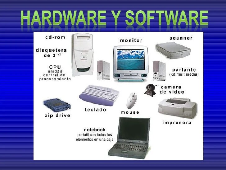 Hardware Y Software Primer AÃ±O