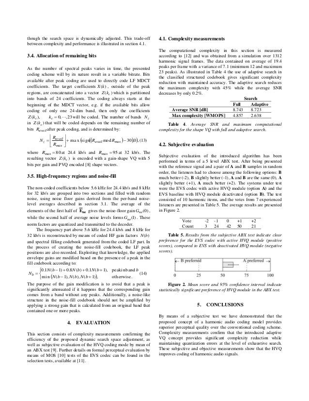 Images of Harmonic Vector Excitation Coding JapaneseClass.jp