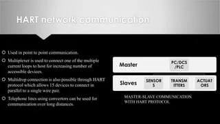 HART protocol for network data communication | PPTX