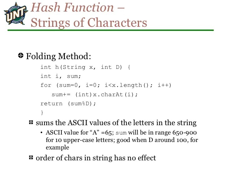Hashing
