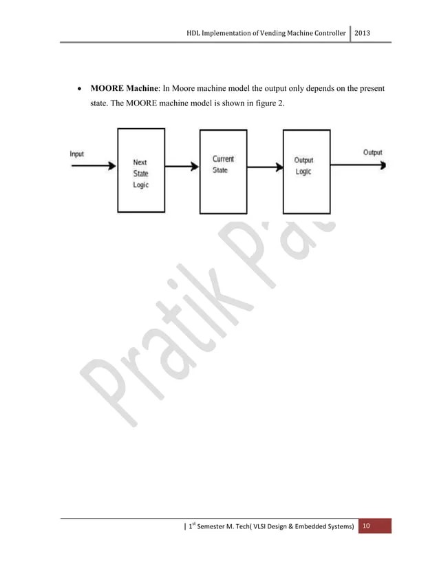 HDL Implementation of Vending Machine Report with Verilog Code