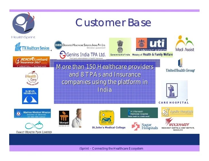 Health Insurance Claims Jobs In Bangalore Auto Insurance