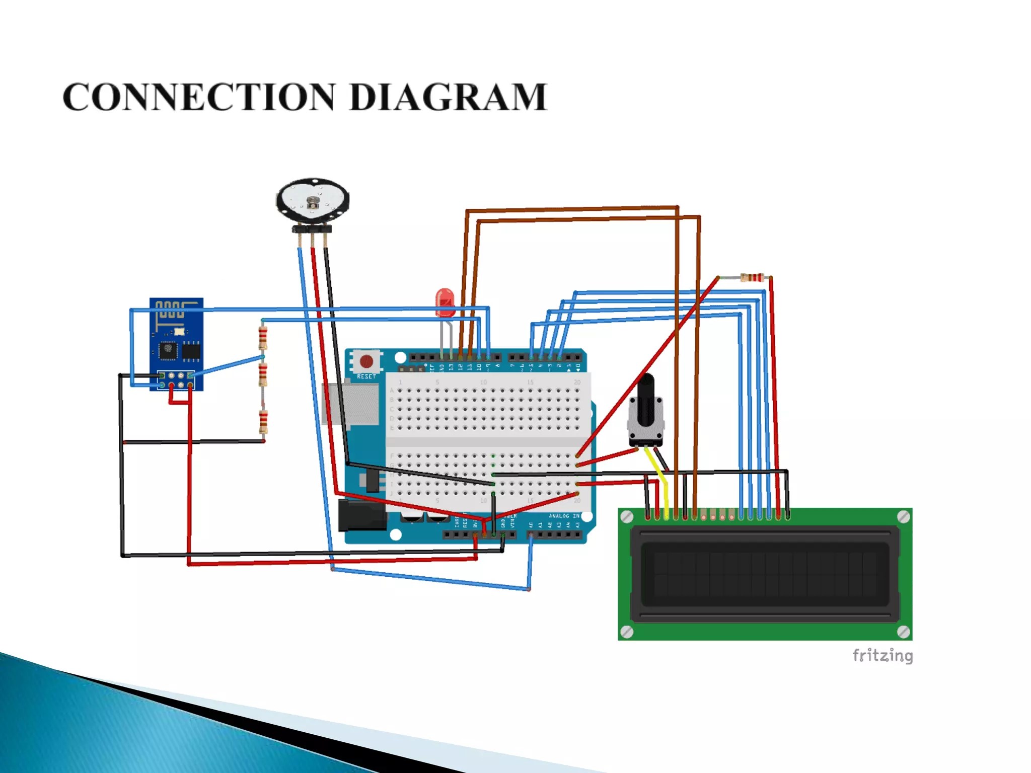 Heart beat monitoring system using arduino with iot PPT
