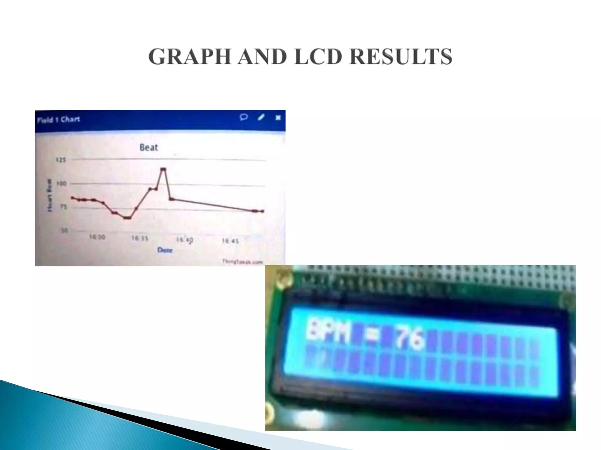 Heart beat monitoring system using arduino with iot PPT