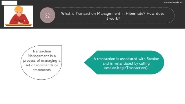 Hibernate Interview Questions Edureka