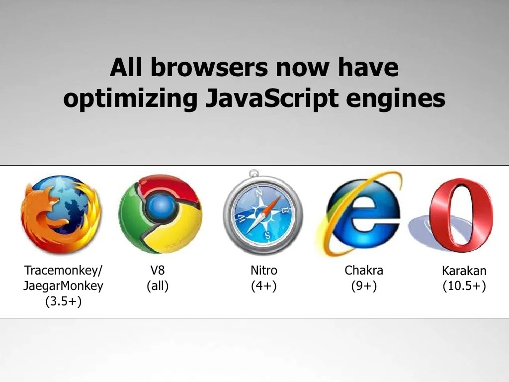 All browsers now haveoptimizing JavaScript