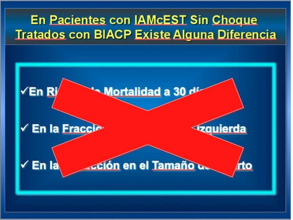 UPDATE OF HIGH RISK PCI . . . IMPELLA vs IABP INCLUDES