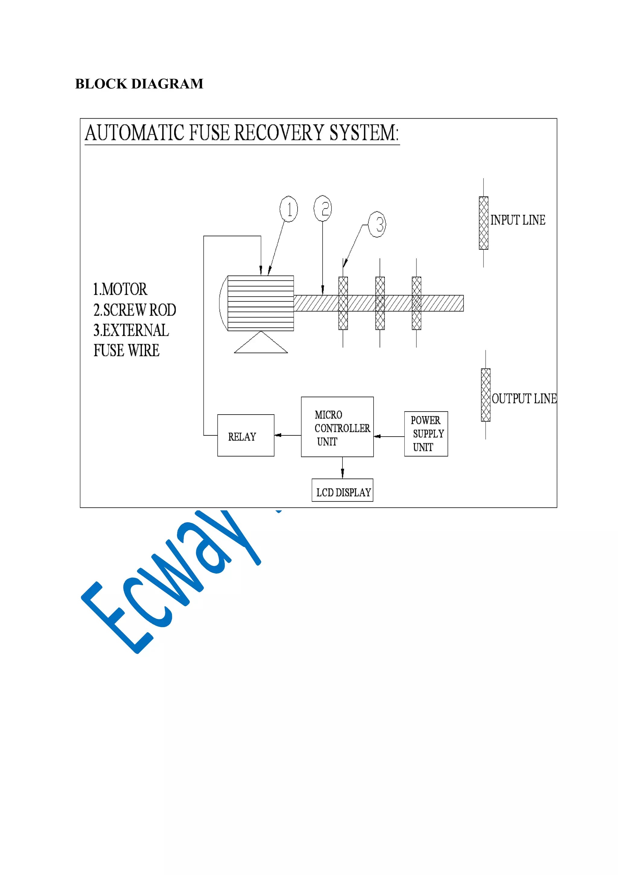 High voltage fuse blown indicator with automatic fuse roll system PDF