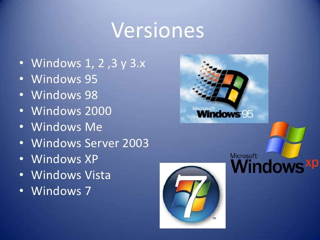 Historia Microsoft Windows
