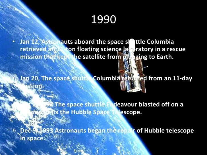 History Of The Space Program