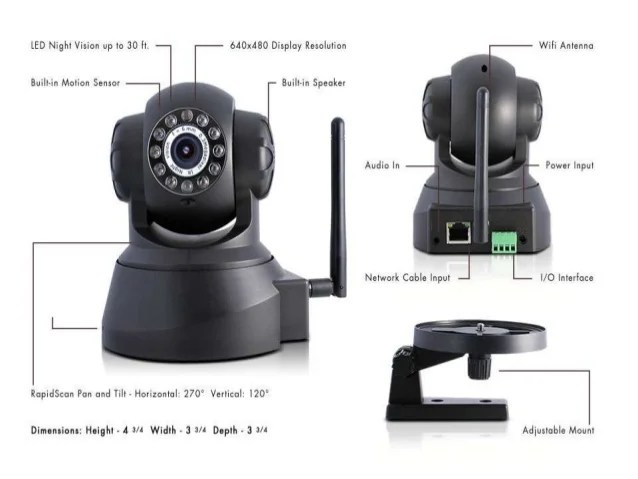 COMPLETE ACTIVE HOME AUTOMATION SYSTEM
