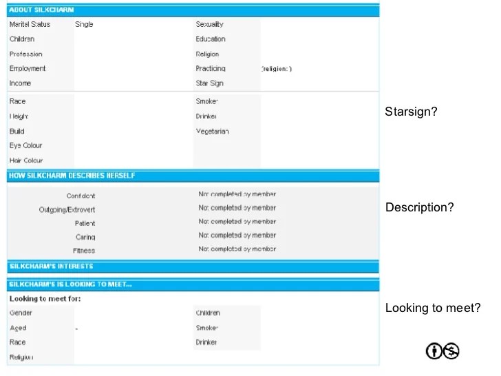 How To Find Hidden Profiles On Social Networks How to