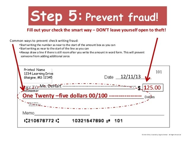 How to Write a Check An Overview