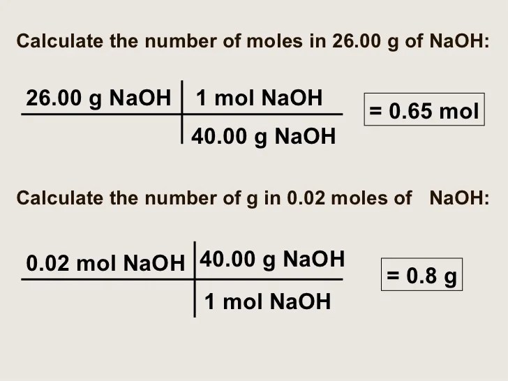 How Big Is A Mole