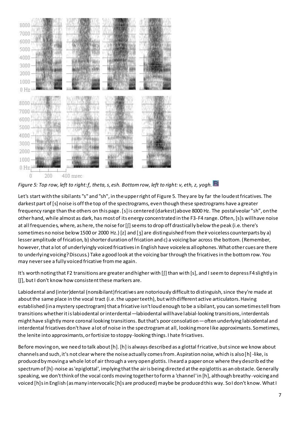 How do i read a spectrogram