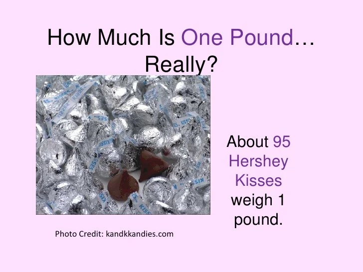 How much is one pound