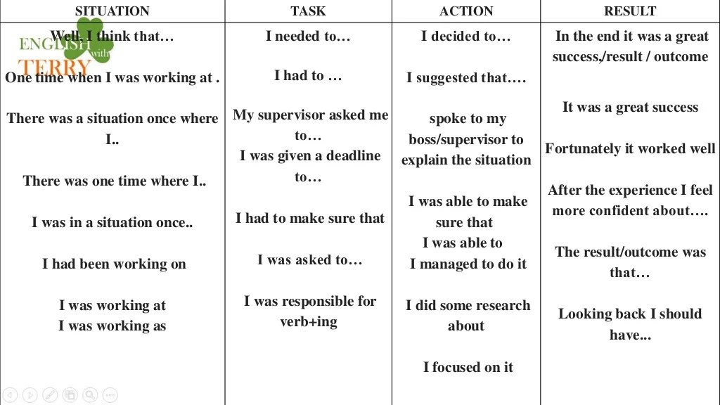 How to answer difficult interview questions and the star interview te…