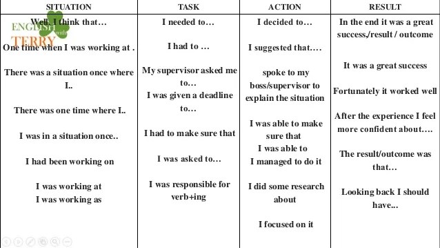 How to answer difficult interview questions and the star interview te…