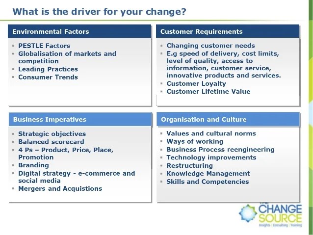 How to build a case for change