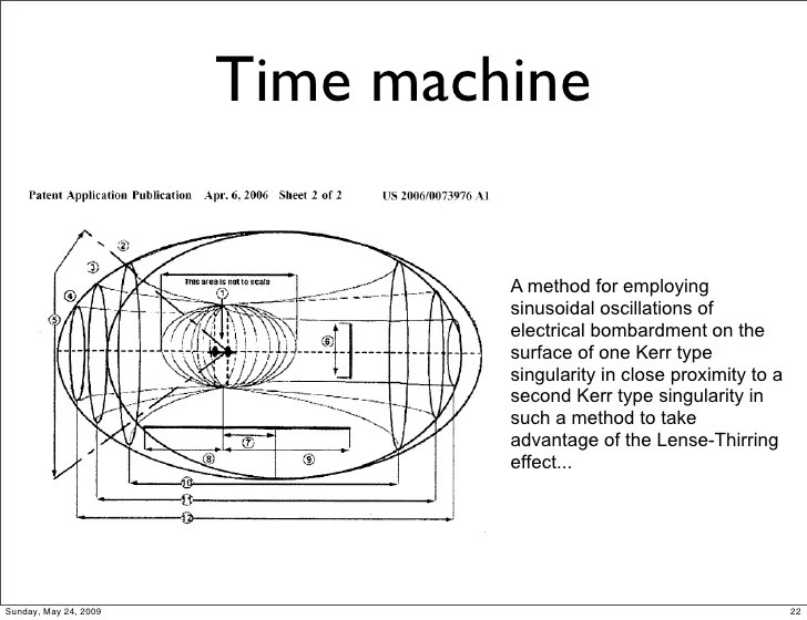 How to build a real time machine