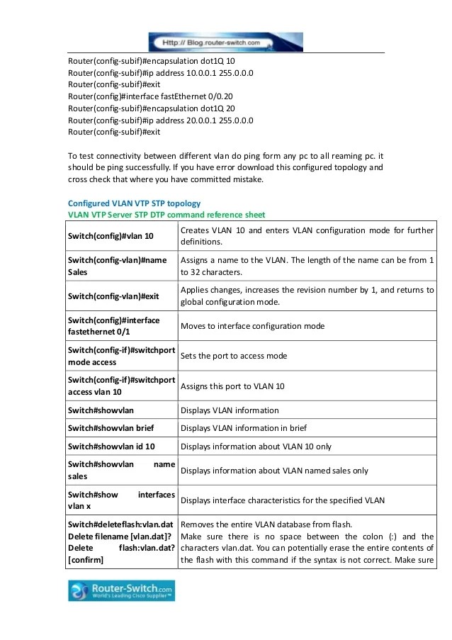 How to configure vlan on cisco switch step by step asospain