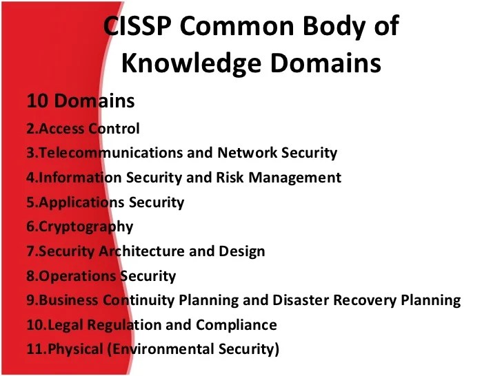 HOW TO EARN CISSP CERTIFICATION?