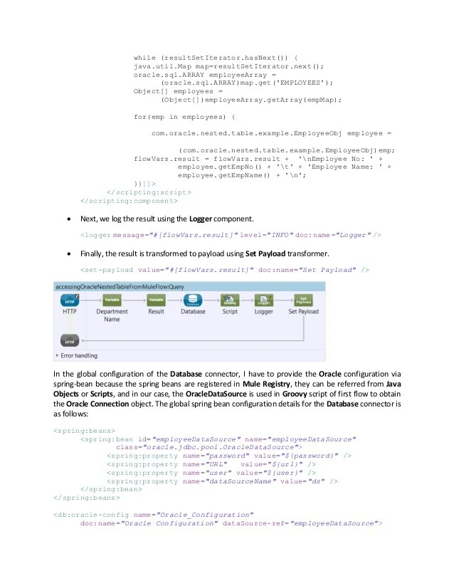 How to execute an oracle stored procedure with nested table as a para…