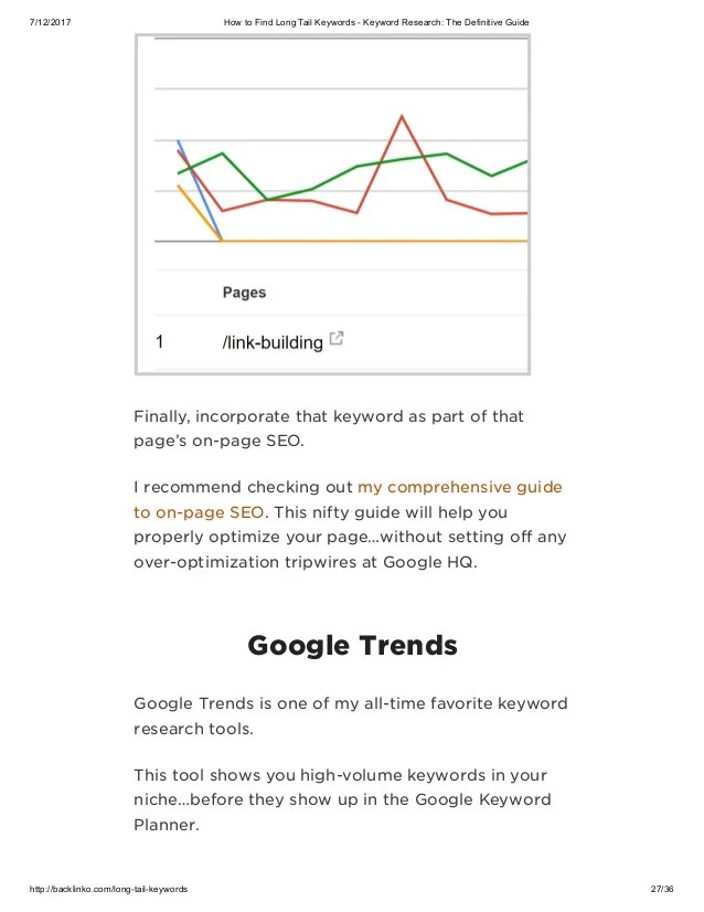 5 way, How to find long tail keywords research the definitive guide