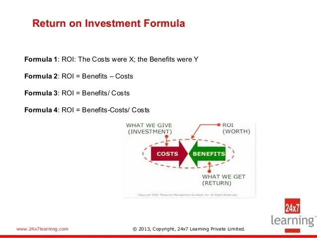 How to find the Return On Investment (ROI) of your Next