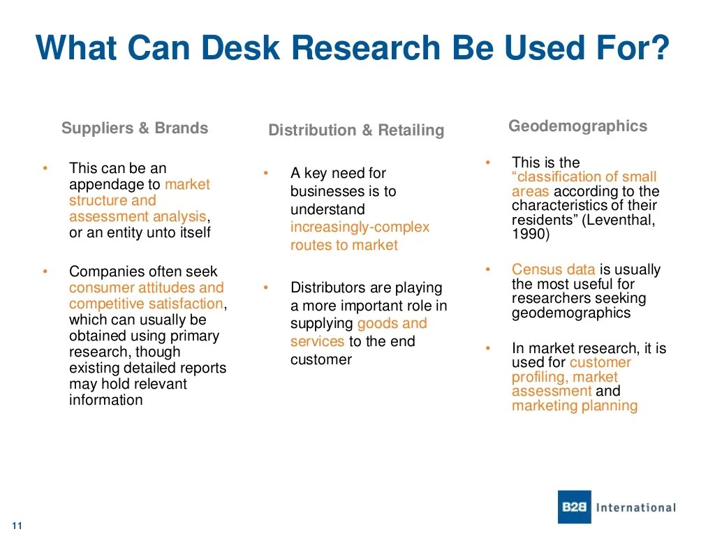 An Introduction To Desk Research